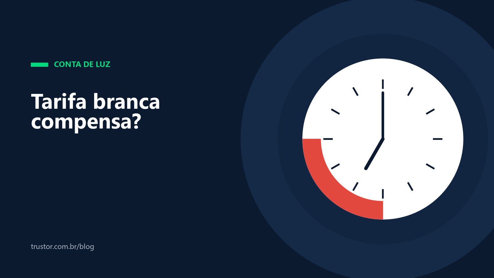 Relógio marcando o horário de ponta ao lado de um chuveiro elétrico, ilustrando a tarifa branca